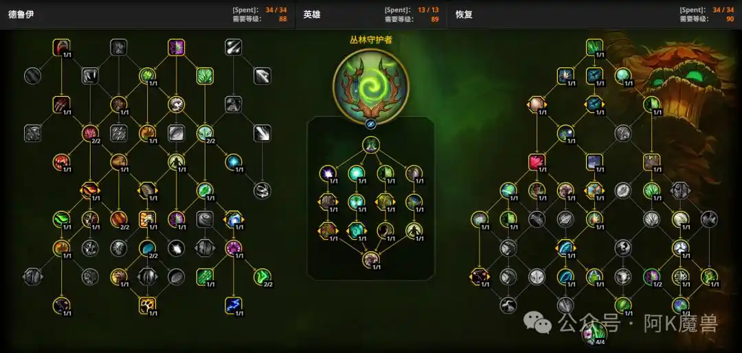 魔兽世界12.0奶德怎么玩