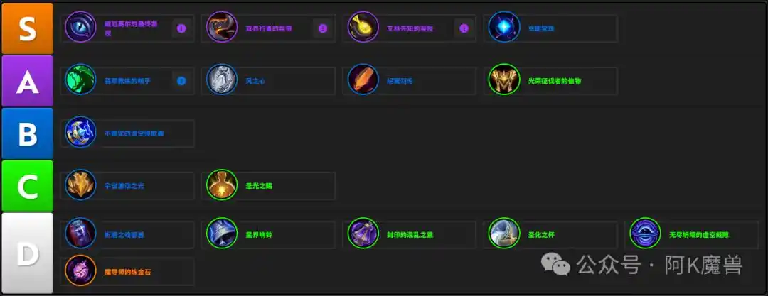 魔兽世界12.0奶德怎么玩