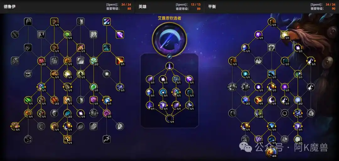 魔兽世界12.0鸟德怎么玩