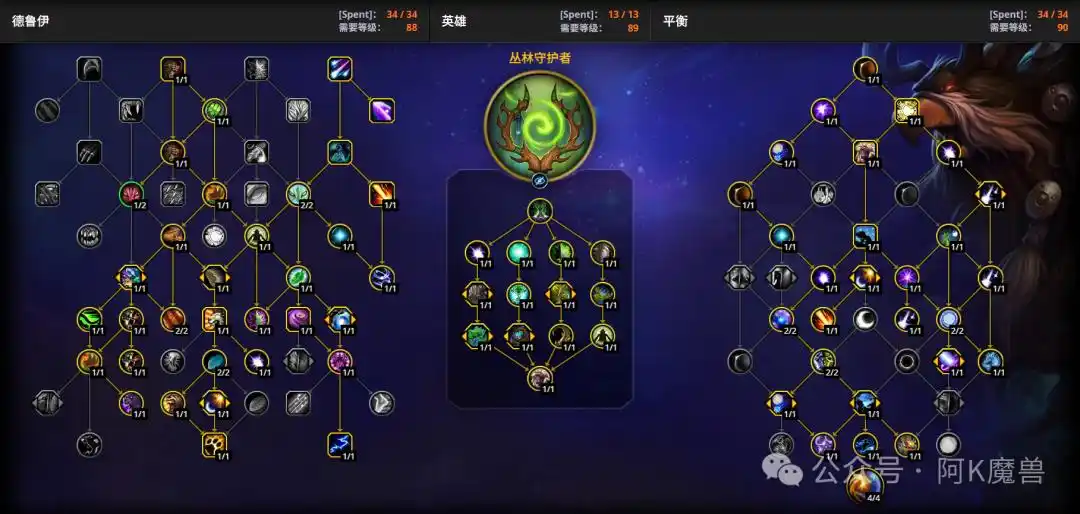 魔兽世界12.0鸟德怎么玩