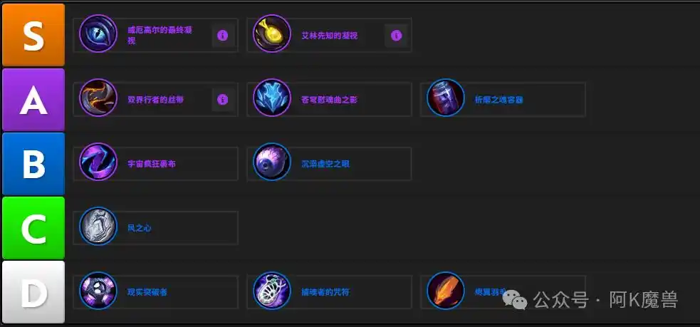 魔兽世界12.0鸟德怎么玩