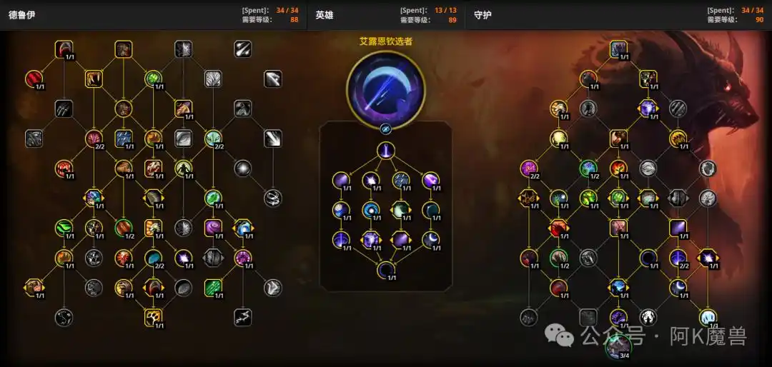 魔兽世界12.0熊T怎么玩