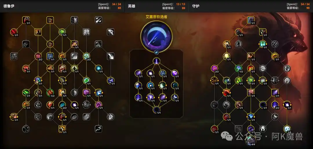 魔兽世界12.0熊T怎么玩