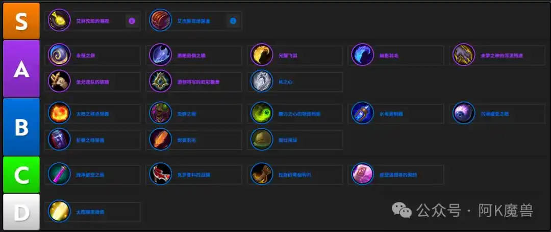 魔兽世界12.0熊T怎么玩