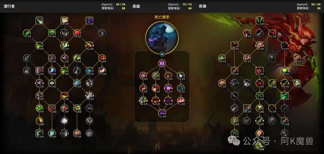 魔兽世界12.0奇袭贼怎么玩