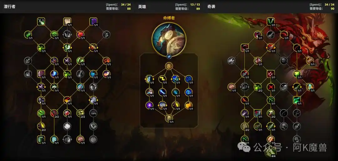 魔兽世界12.0奇袭贼怎么玩