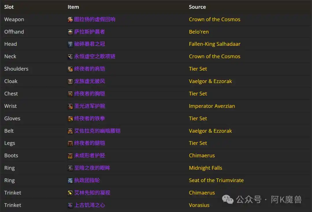 魔兽世界12.0防战怎么玩