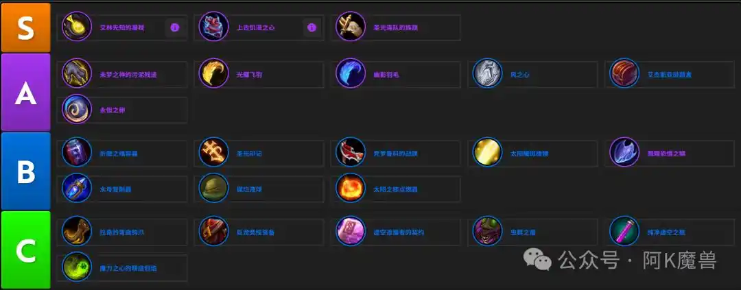 魔兽世界12.0防战怎么玩