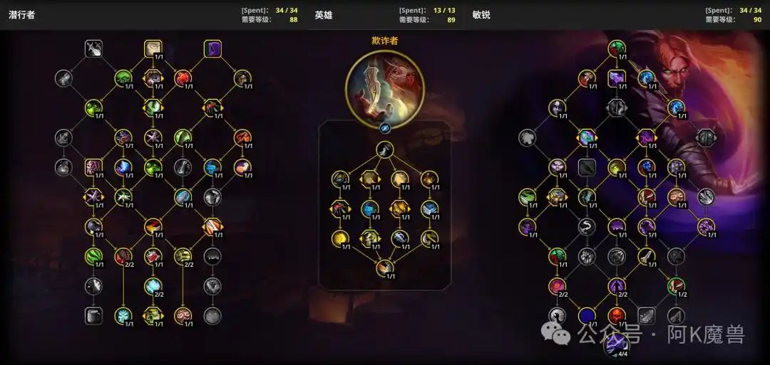 魔兽世界12.0敏锐贼怎么玩