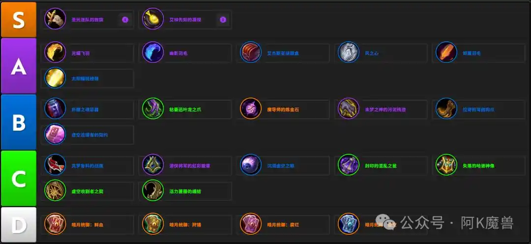 魔兽世界12.0敏锐贼怎么玩