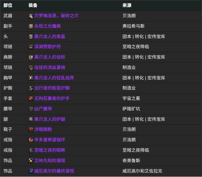 魔兽世界12.0湮灭龙BIS装备搭配推荐