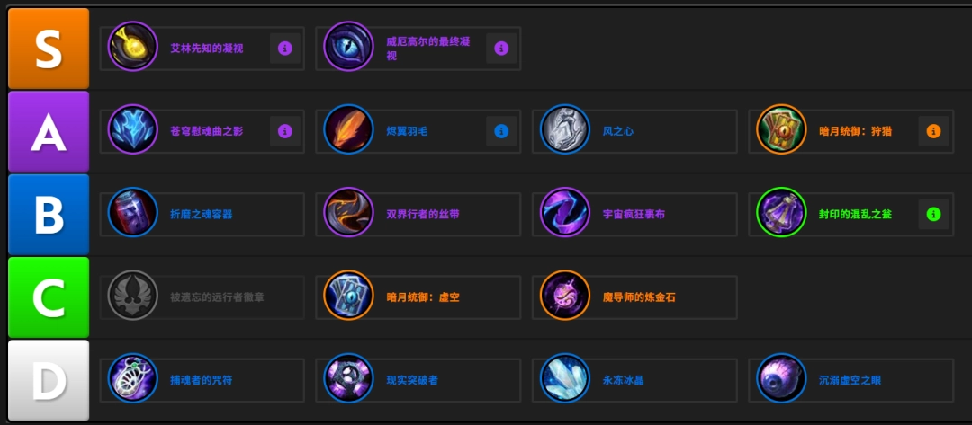 魔兽世界12.0湮灭龙饰品推荐