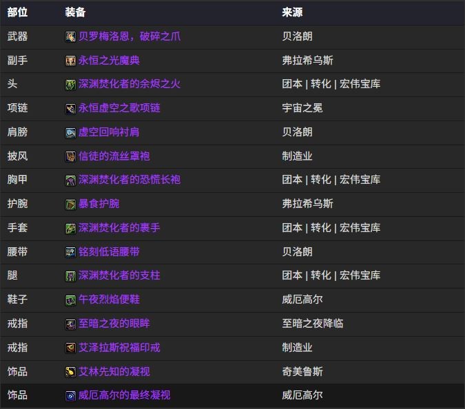 魔兽世界12.0毁灭术BIS装备搭配推荐