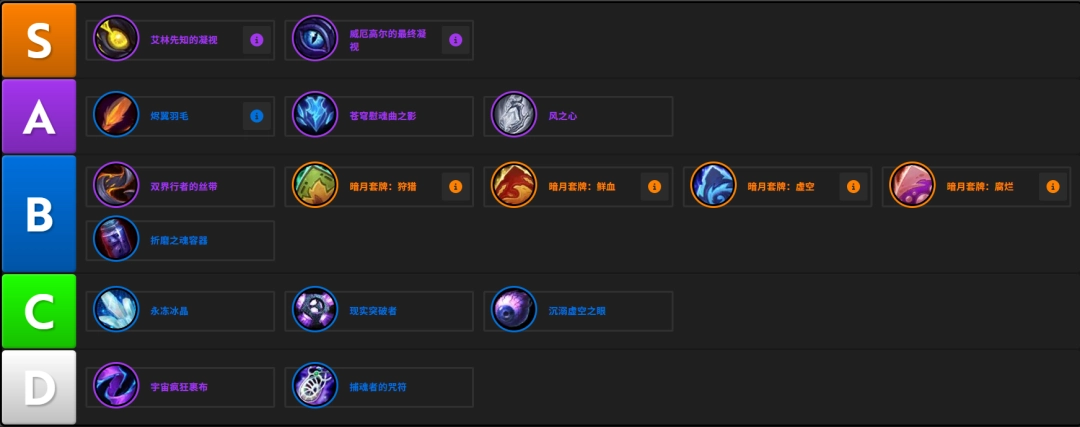 魔兽世界12.0毁灭术饰品推荐