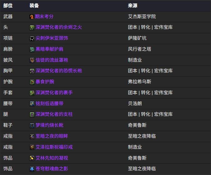 魔兽世界12.0恶魔术BIS装备搭配推荐