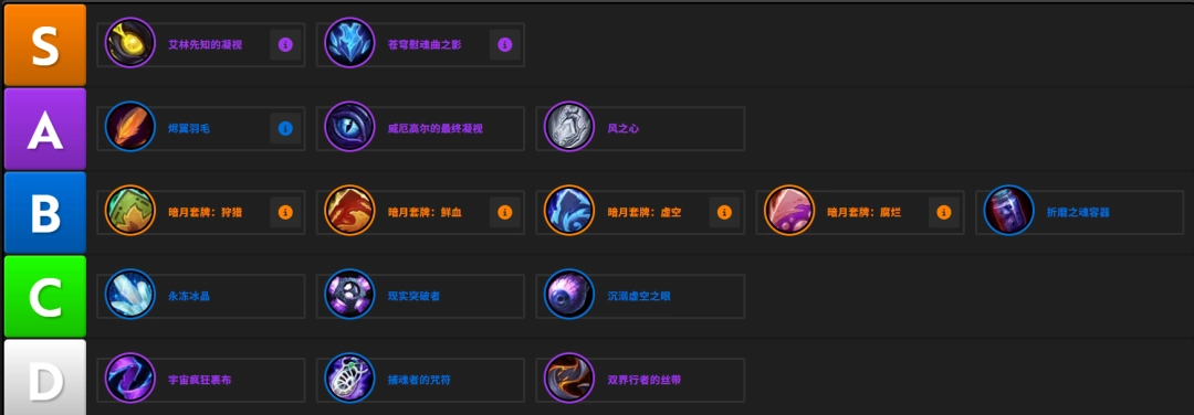 魔兽世界12.0恶魔术饰品推荐