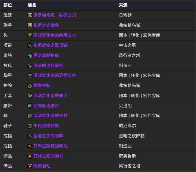 魔兽世界12.0痛苦术BIS装备搭配推荐