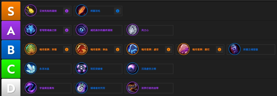 魔兽世界12.0痛苦术饰品推荐