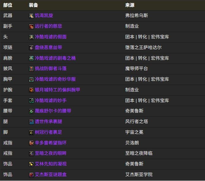 魔兽世界12.0奇袭贼BIS装备搭配推荐