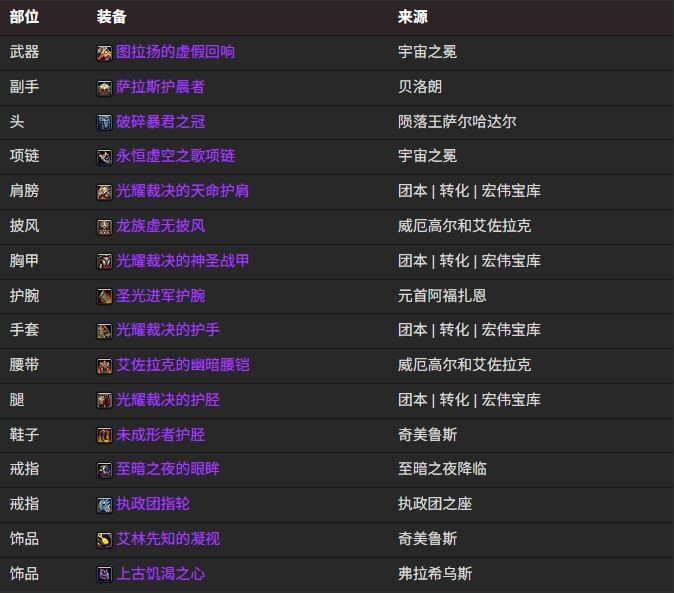 魔兽世界12.0防骑BIS装备搭配推荐