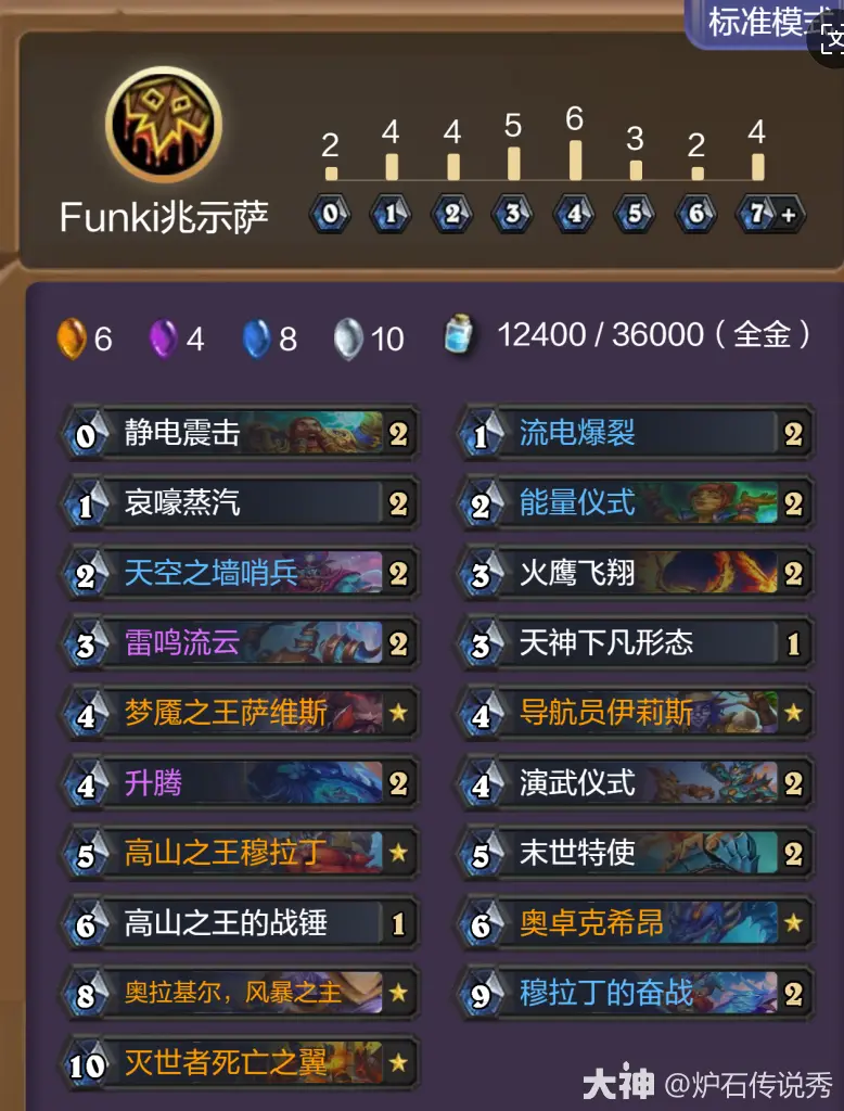 炉石传说大地的裂变试玩卡组推荐