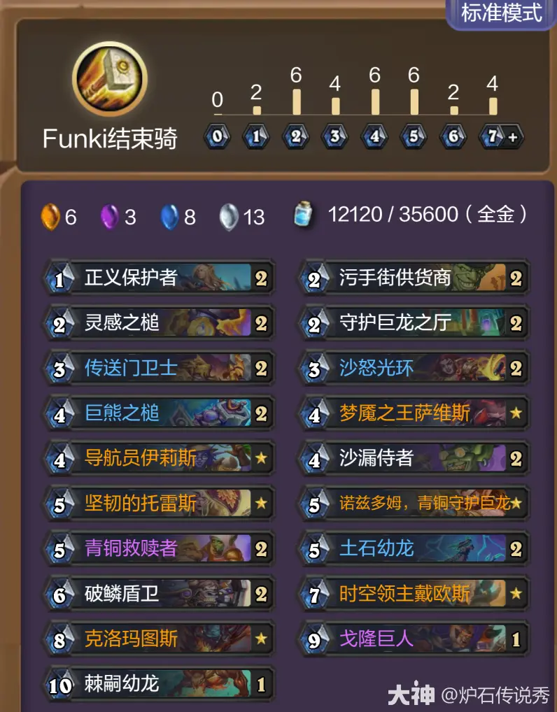 炉石传说大地的裂变试玩卡组推荐