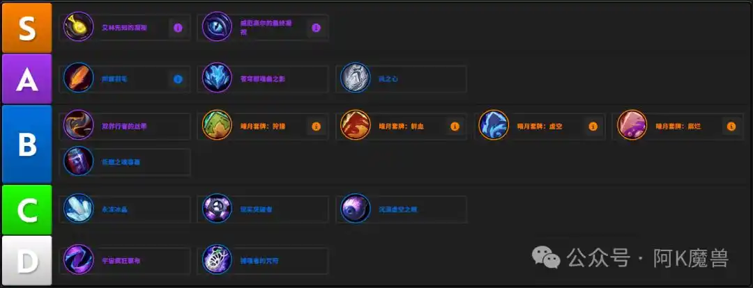 魔兽世界12.0暗牧怎么玩