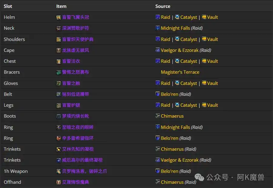 魔兽世界12.0暗牧怎么玩