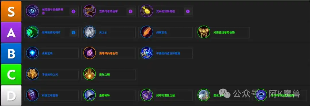 魔兽世界12.0神牧怎么玩