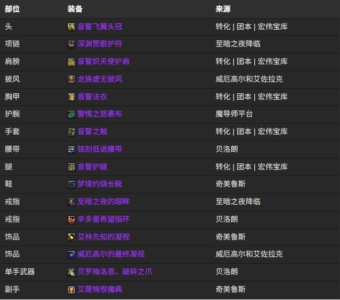 魔兽世界12.0暗牧BIS装备搭配推荐