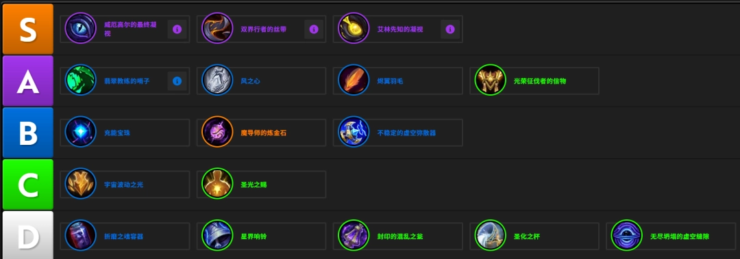 魔兽世界12.0神牧饰品推荐