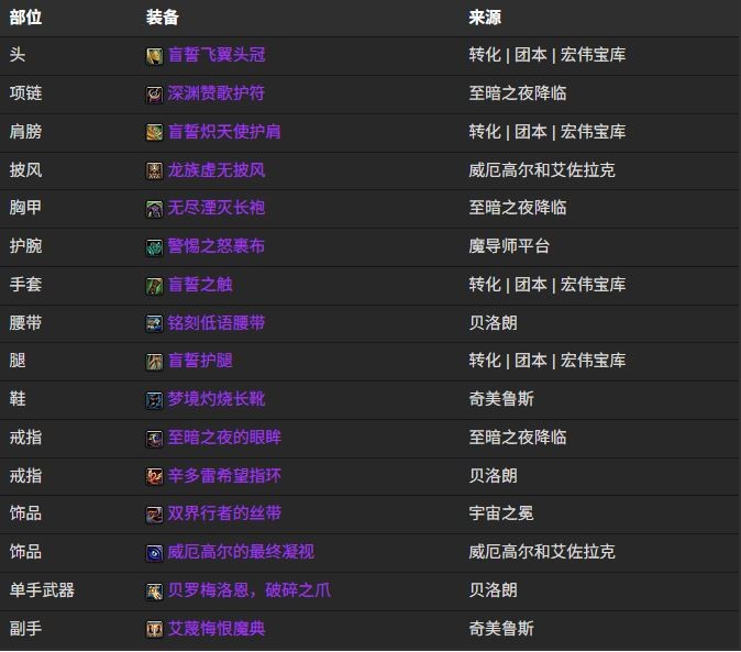 魔兽世界12.0戒律牧BIS装备搭配推荐