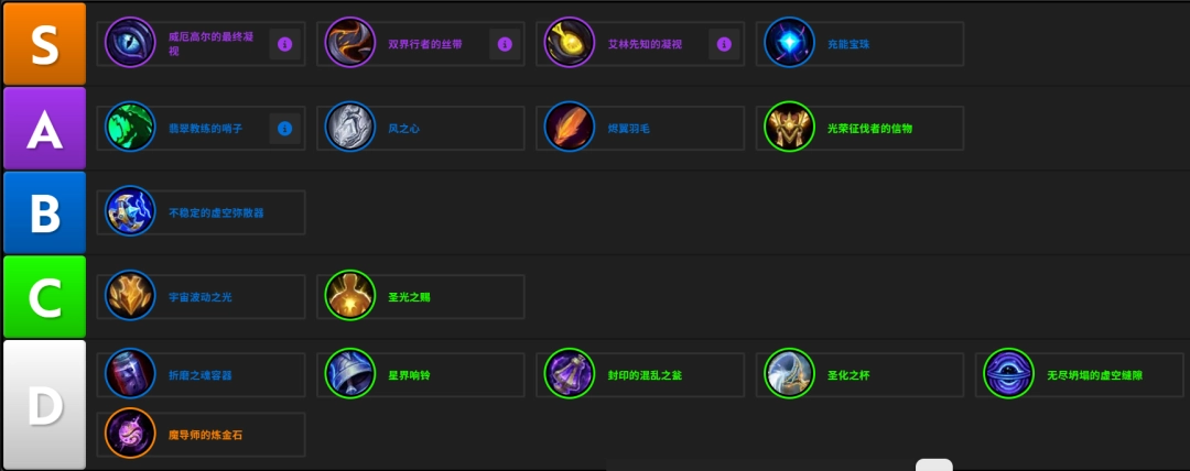 魔兽世界12.0奶德饰品推荐