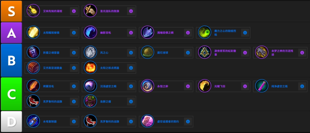 魔兽世界12.0复仇dh饰品推荐