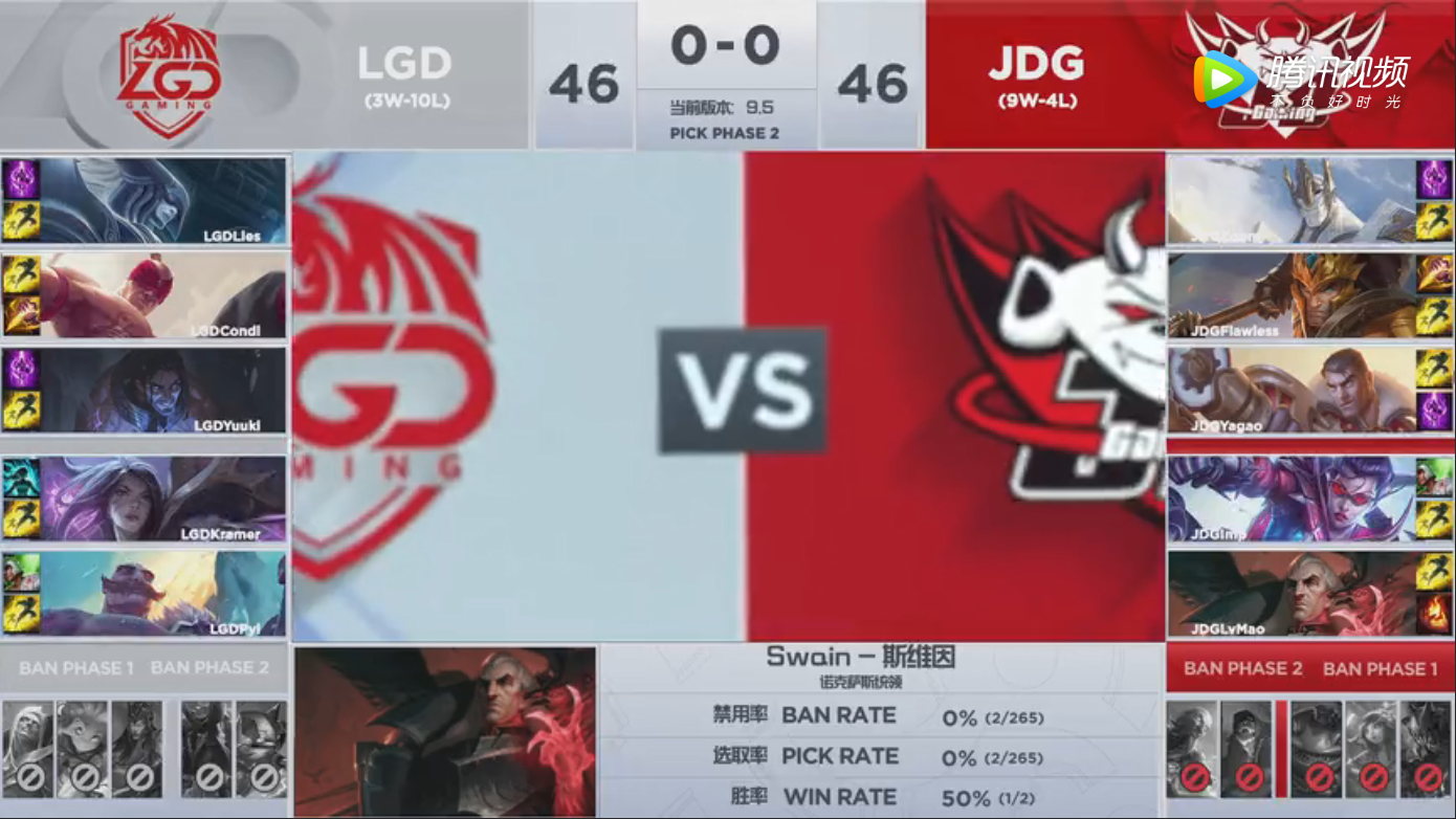 2019LPL春季赛常规赛3月26日JDG VS LGD比赛视频回顾