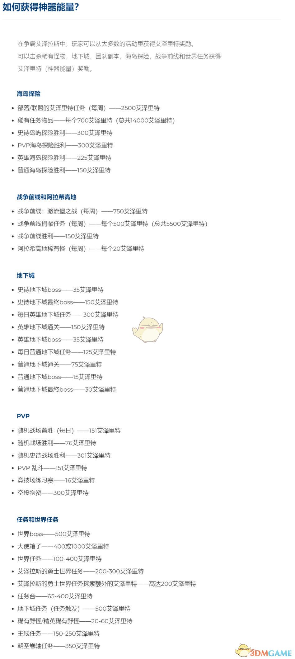 《魔兽世界》8.0​神器项链升级所需能量汇总