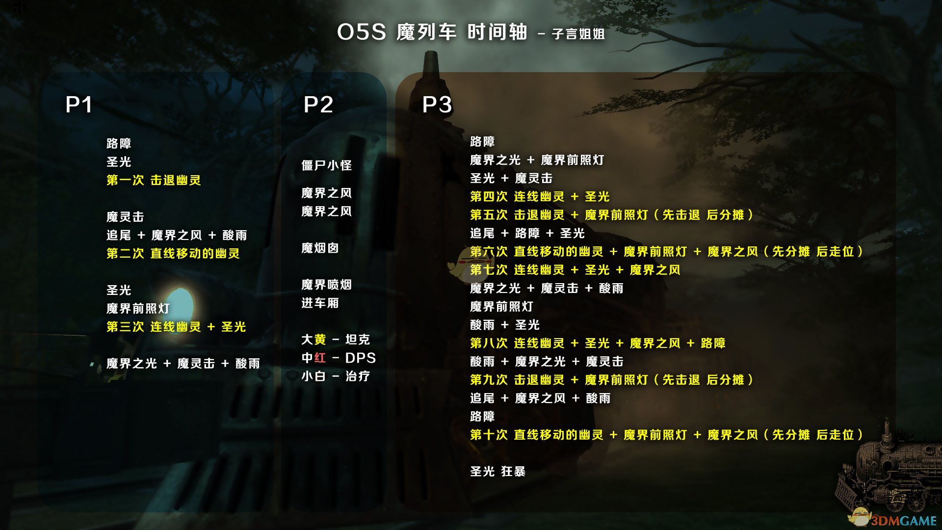 《最终幻想14》欧米茄零式时空狭缝西格玛幻境O5S攻略