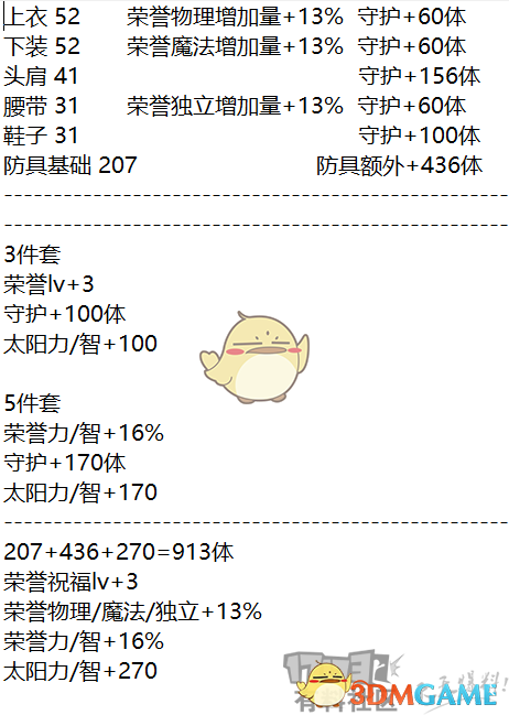 《DNF》95版本奶装属性分析