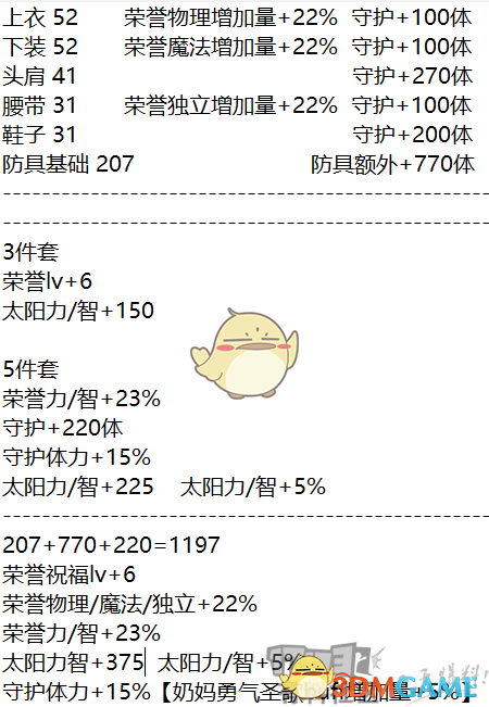 《DNF》95版本奶装属性分析