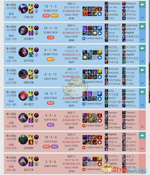 《LOL》s9季前赛惩戒中单介绍