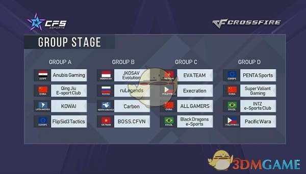 《CF》CFS2018世界总决赛抽签结果公布