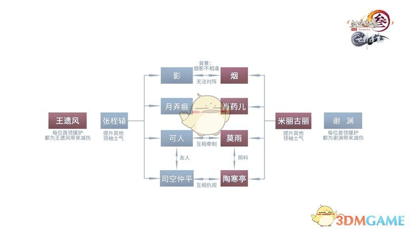 《剑网3》世外蓬莱版本12.21正式上线