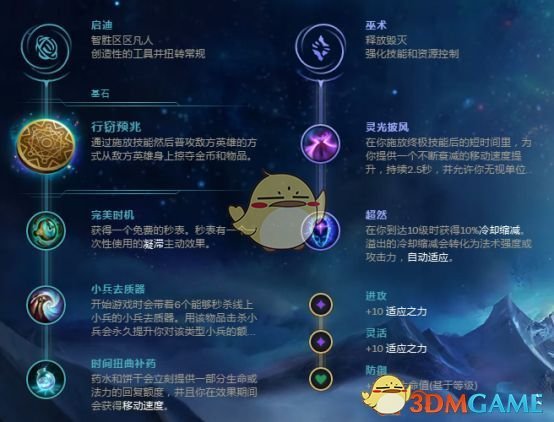 《LOL》S9偷钱流上单螃蟹攻略