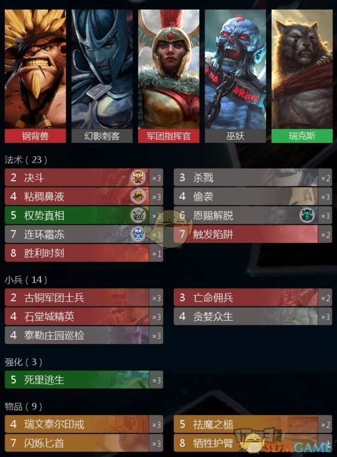 《Artifact》自爆瑞克斯卡组攻略