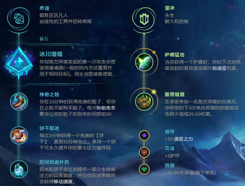 《LOL》S9赛季8.24版本上分英雄指南