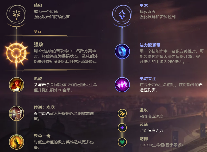 《LOL》S9赛季8.24版本上分英雄指南