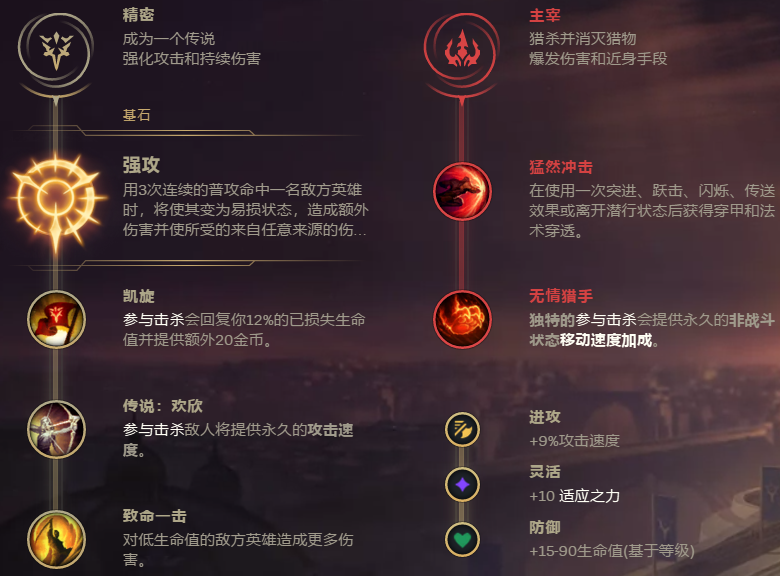 《LOL》S9赛季8.24版本上分英雄指南