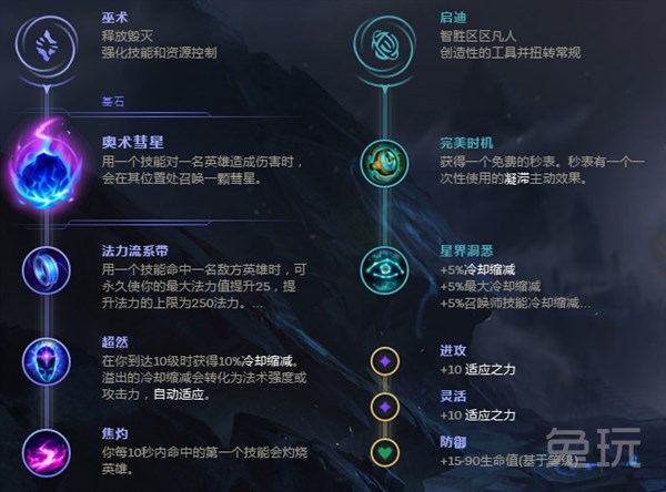 《LOL》S9赛季8.24版中单强力英雄打法攻略