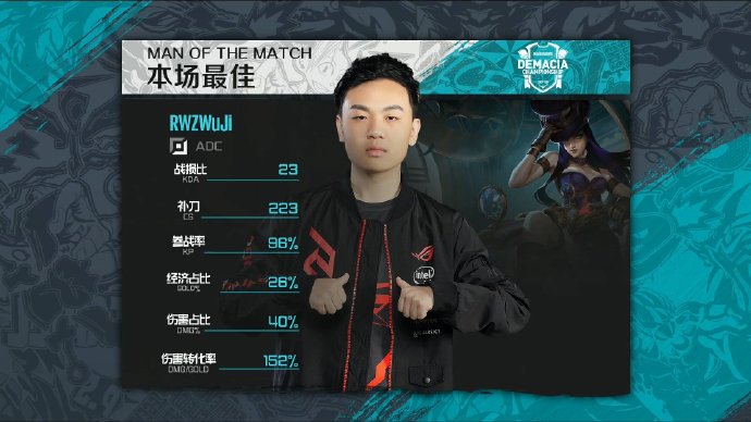 《LOL》德玛西亚杯12月21日IG vs RW比赛战报