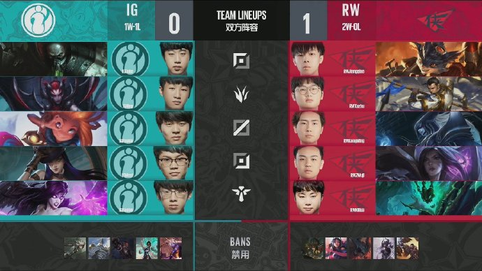 《LOL》德玛西亚杯12月21日IG vs RW比赛战报